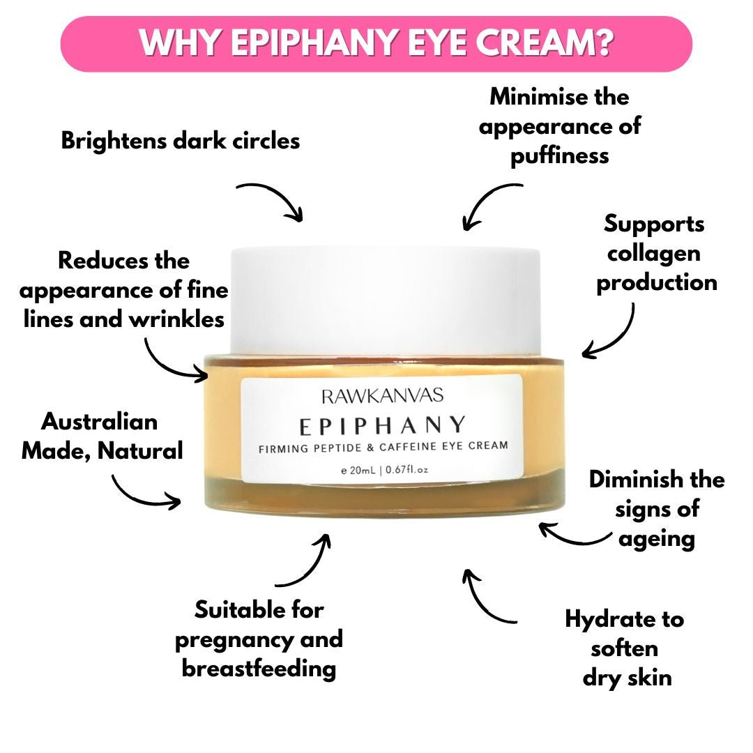 Epiphany: Firming Peptide & Caffeine Eye Cream - RAWKANVAS