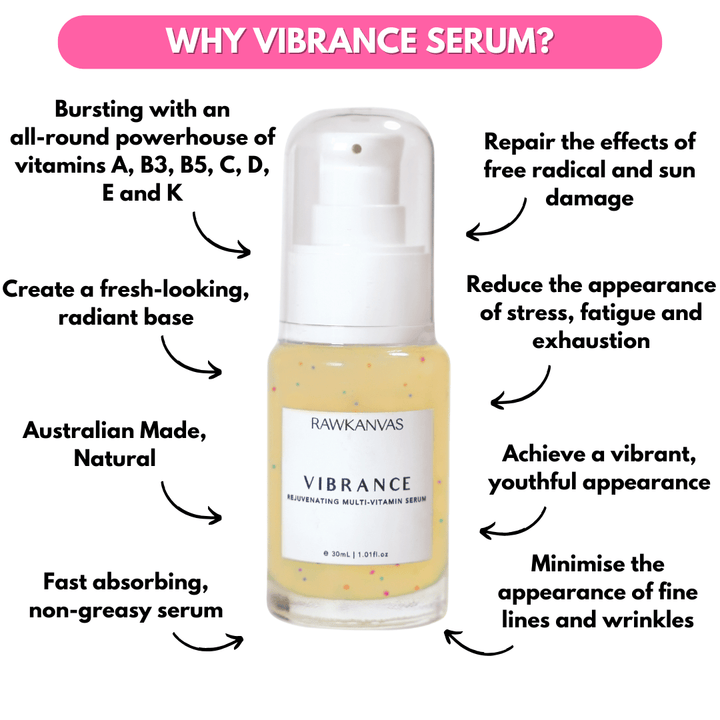 Vibrance: Rejuvenating Multi - Vitamin (A, B3, B5, C, D, E & K) Serum - RAWKANVAS