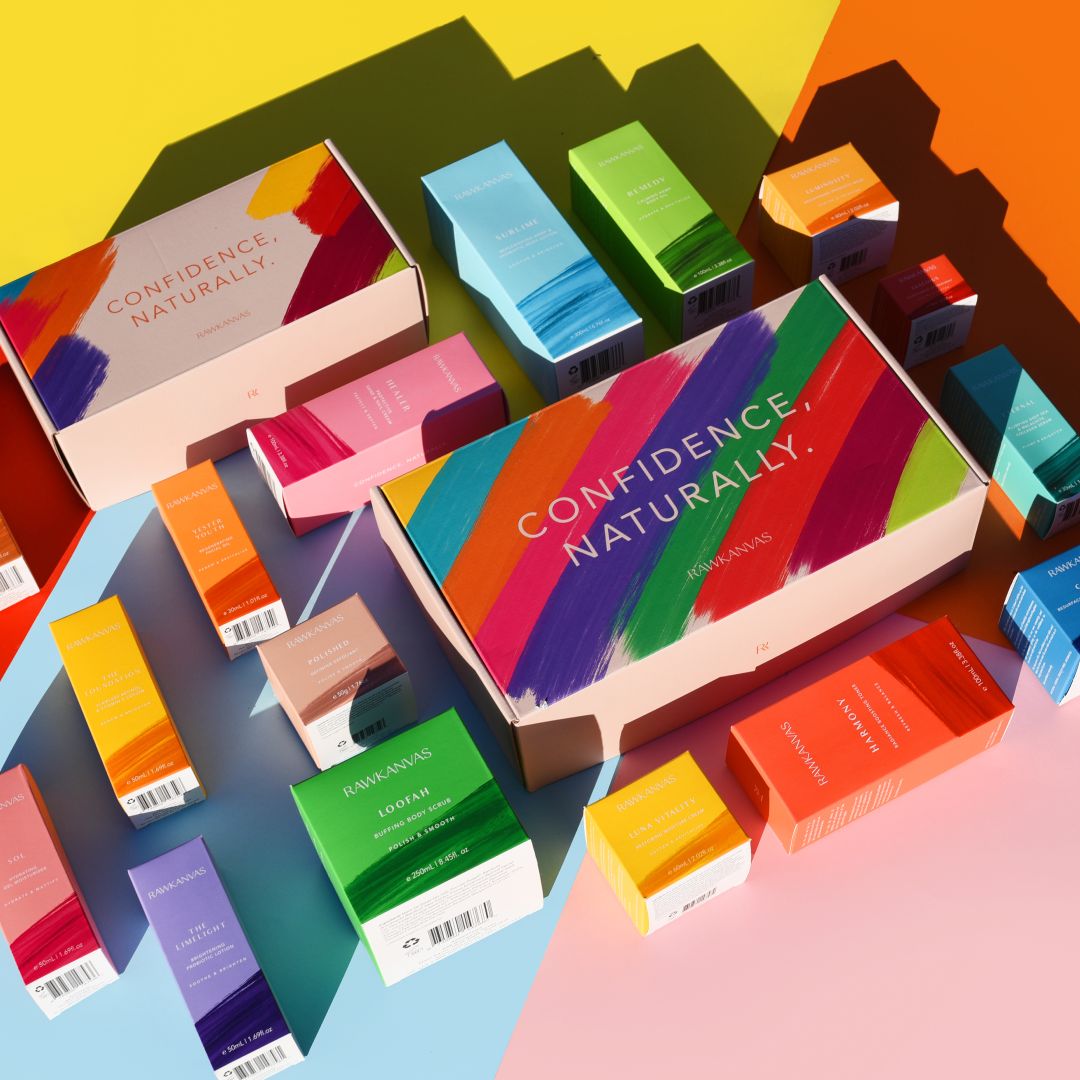 Natural Skincare Mystery Boxes For Your Skin Type - RAWKANVAS