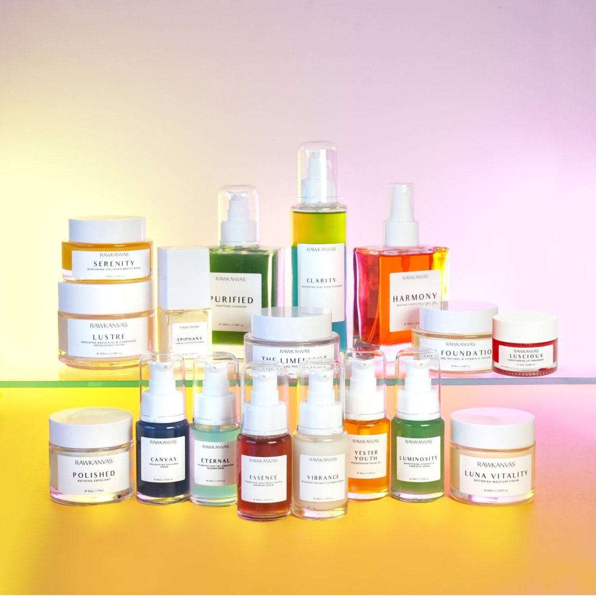 Redness & Rosacea Natural Skincare Set - RAWKANVAS