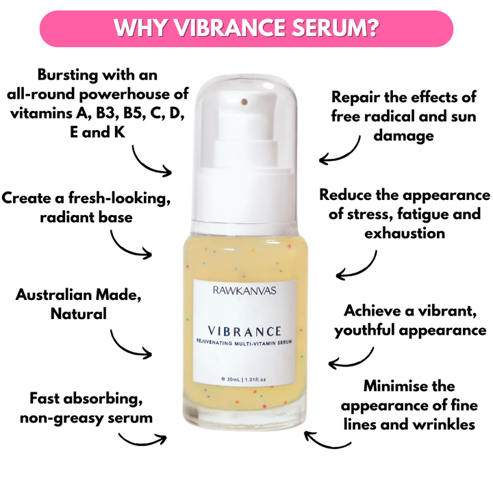 Vibrance: Rejuvenating Multi-Vitamin (A, B3, B5, C, D, E & K) Serum