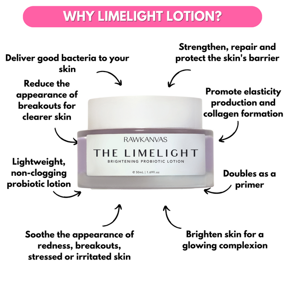 The Limelight: Brightening Probiotic Lotion