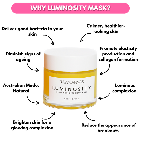 Luminosity: Brightening Probiotic Mask