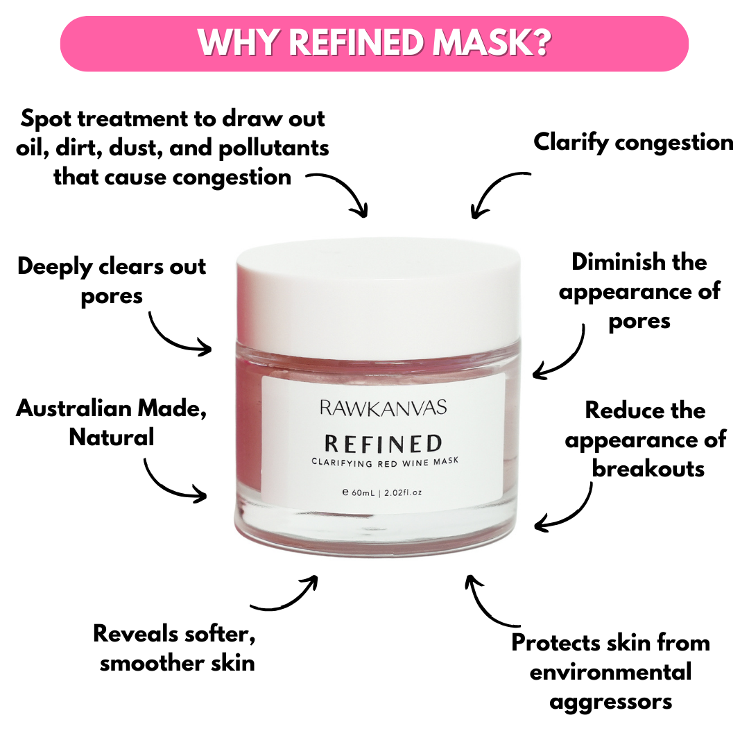 Refined: Clarifying Red Wine Mask & Spot Treatment