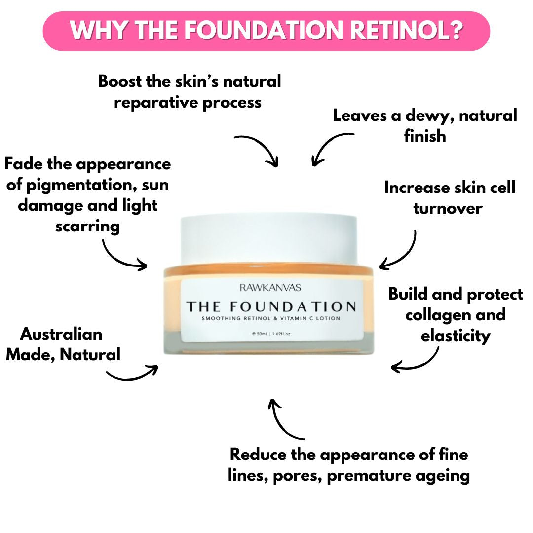 The Foundation: Smoothing Retinol & Vitamin C Lotion