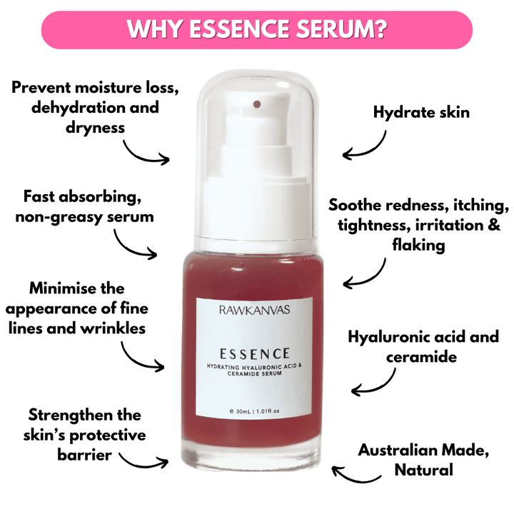 Essence: Hydrating Hyaluronic Acid & Ceramide Serum - RAWKANVAS