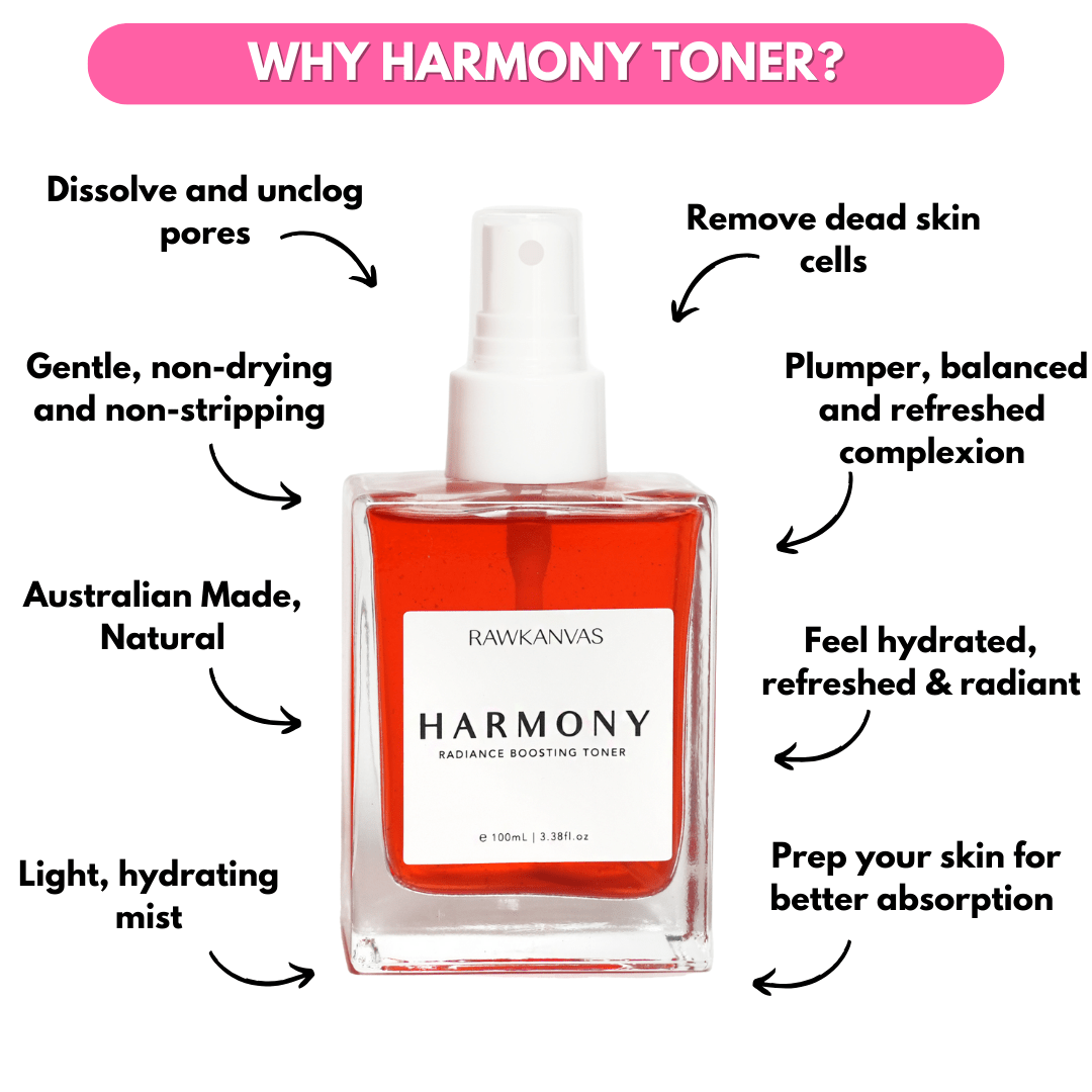 Harmony: Radiance Boosting Toner - RAWKANVAS