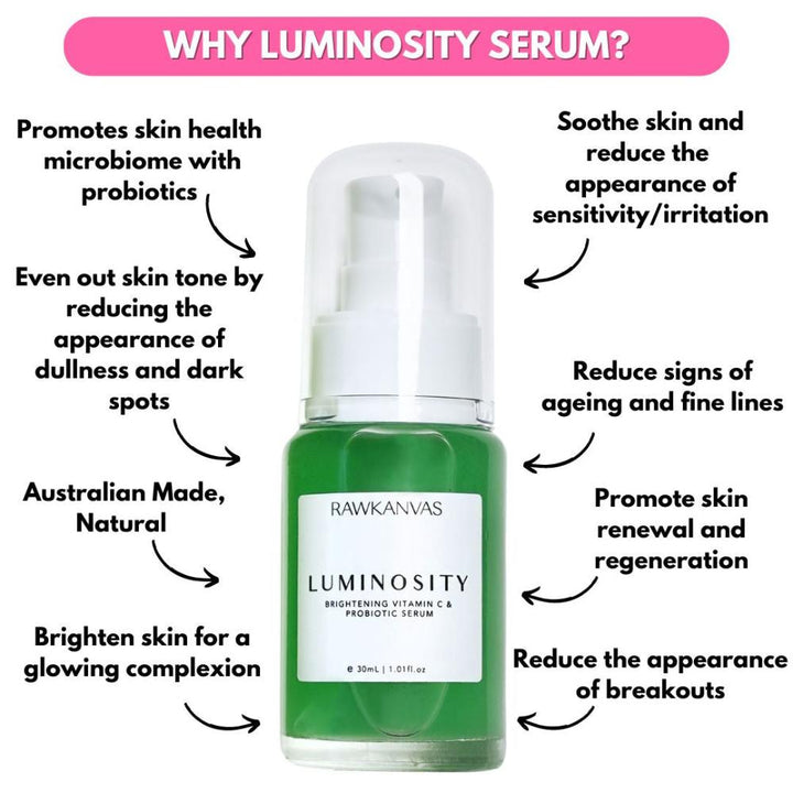 Luminosity: Vitamin C & Probiotic Serum Brighten & Soothe l RAWKANVAS