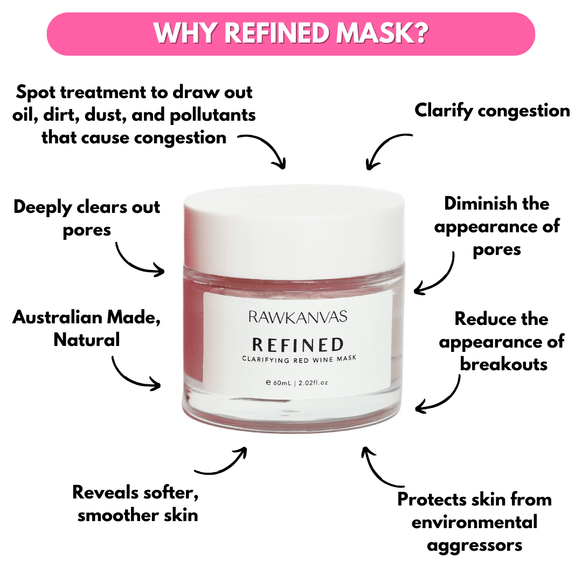 Refined: Clarifying Red Wine Clay Mask & Spot Treatment - RAWKANVAS