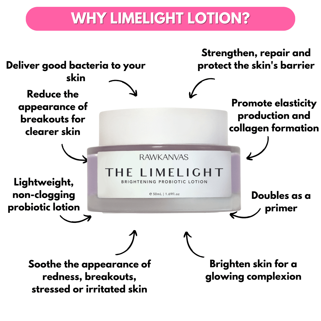 The Limelight: Brightening Probiotic Lotion - RAWKANVAS