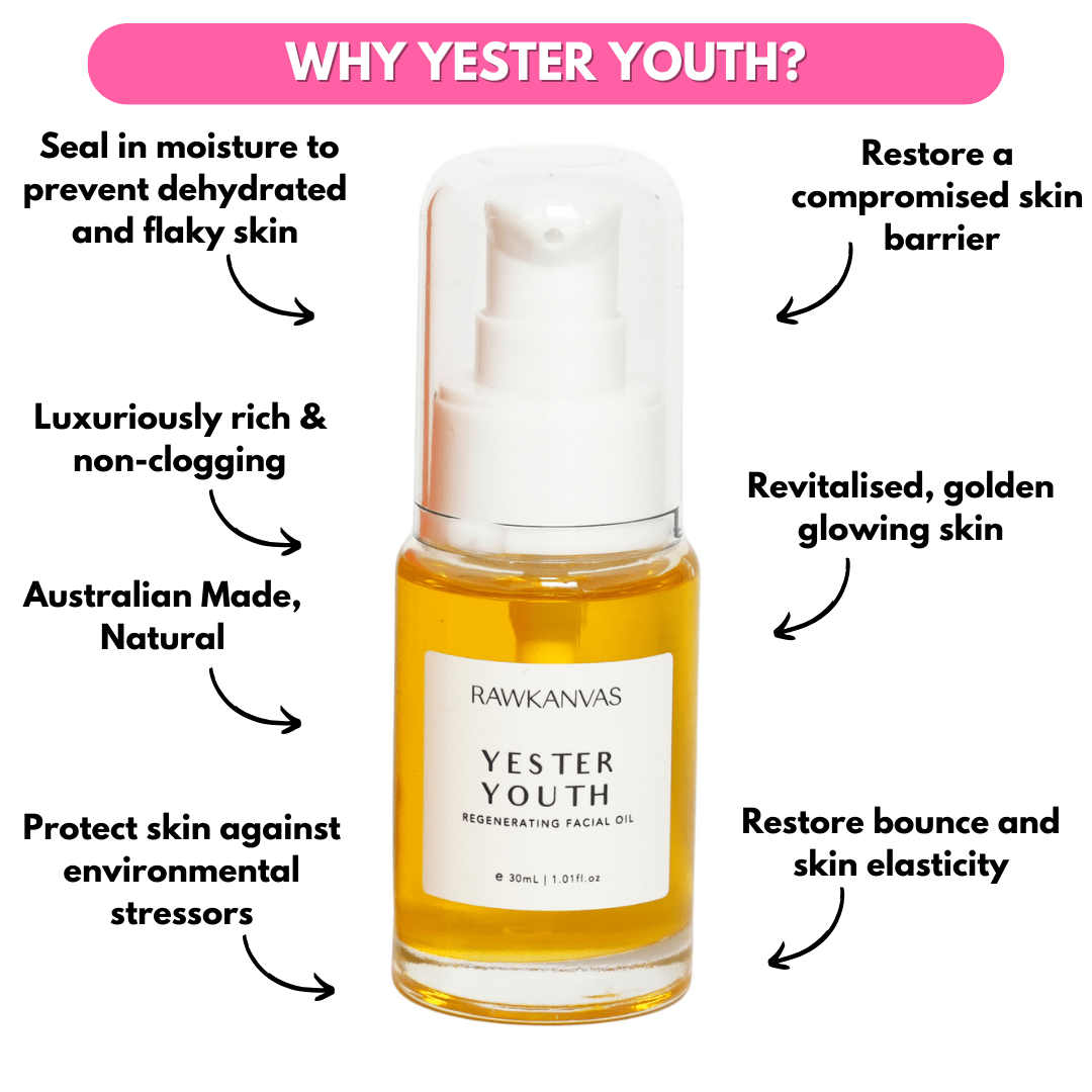 Yester Youth: Renewing Facial Oil - RAWKANVAS